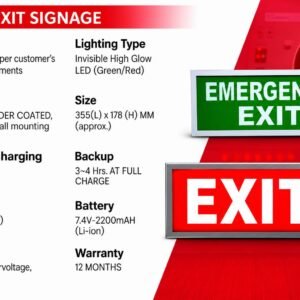 LED Emergency Exit Signage 4W